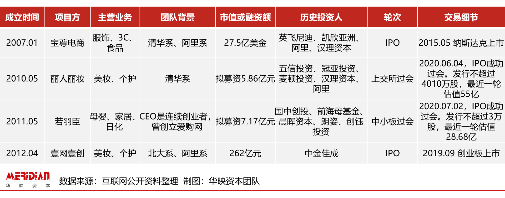 凯欣特舒鞋业